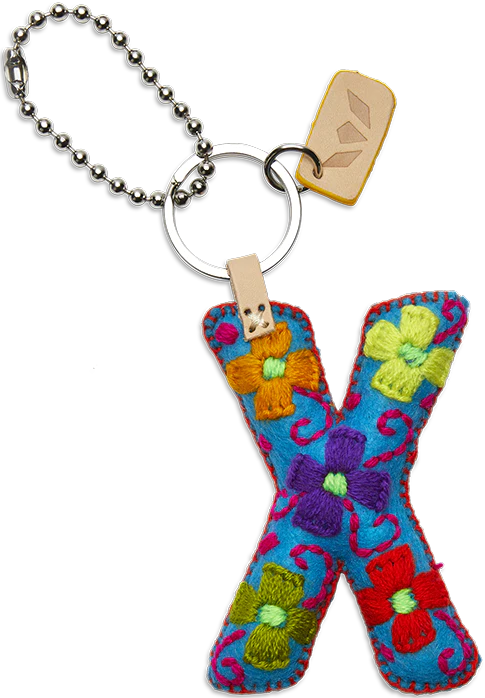 TURQUOISE FELT ALPHABET CHARMS